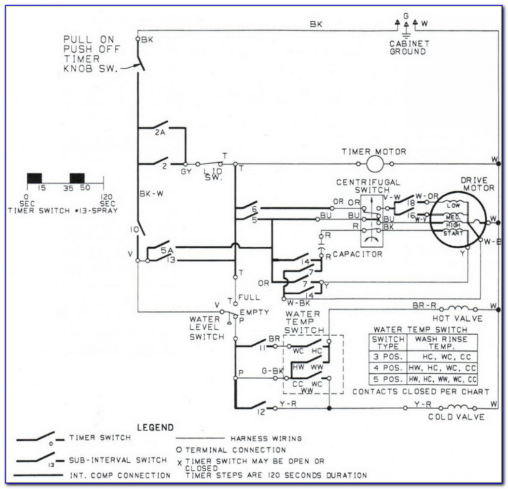 Ge Dryer Gtd42easj2ww Wiring Diagram