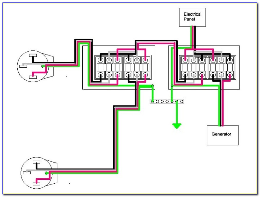 Generac 50 Amp Automatic Transfer Switch Wiring Diagram
