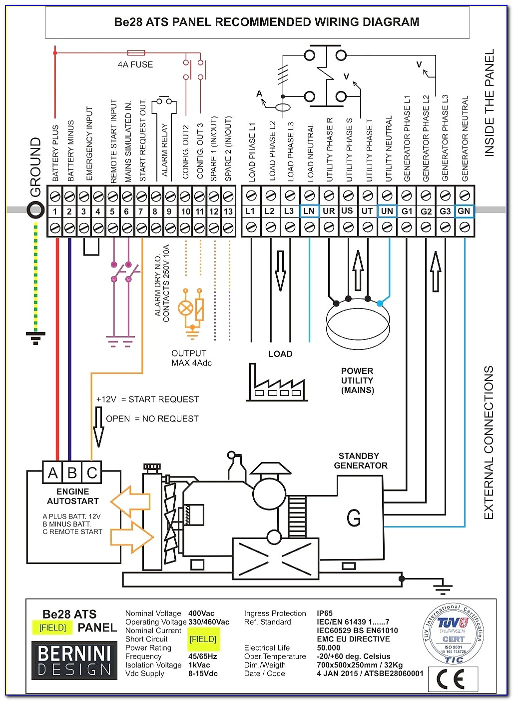 Generac Dual Transfer Switch Wiring Diagram