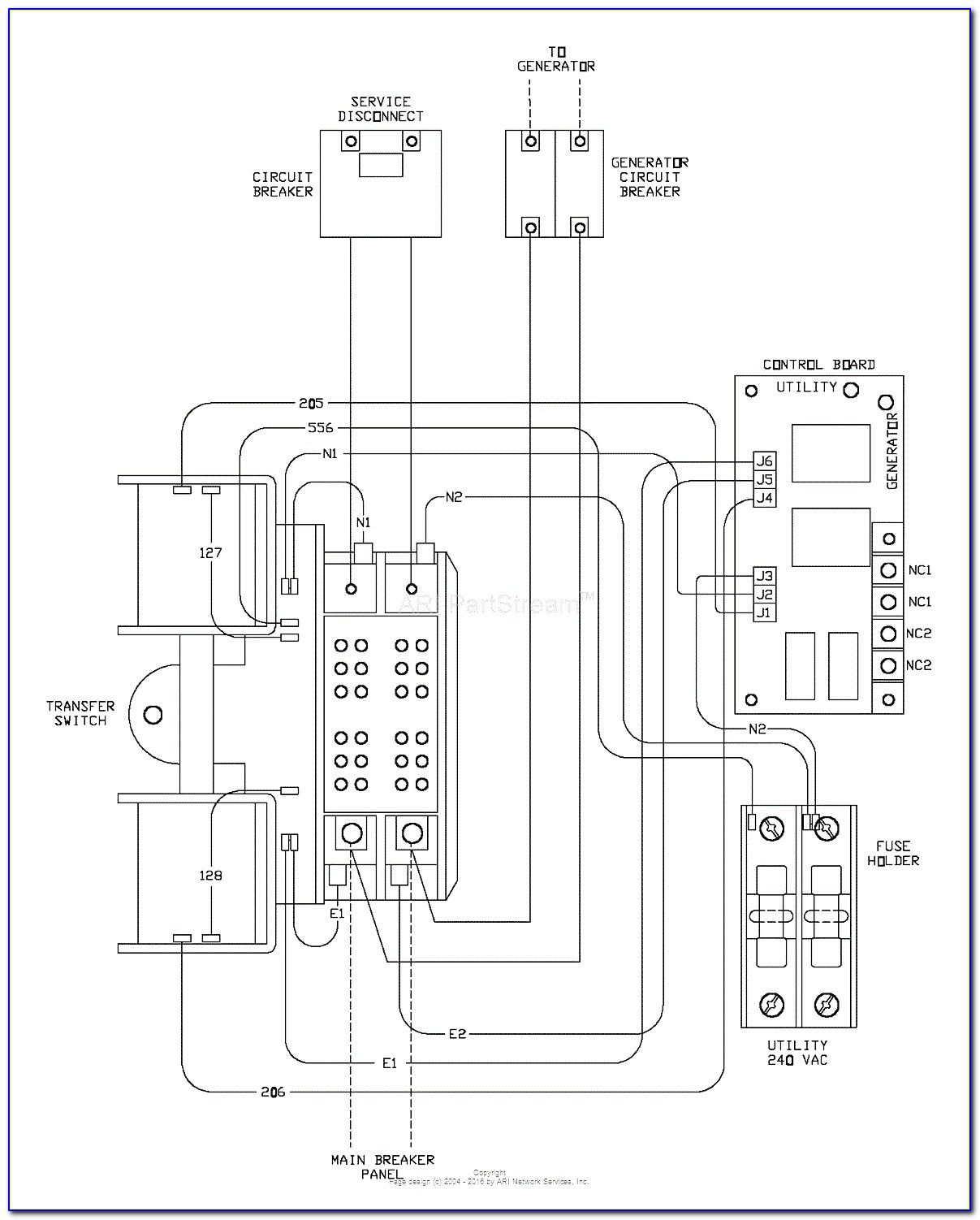 Generac Gts Transfer Switch Wiring Diagram