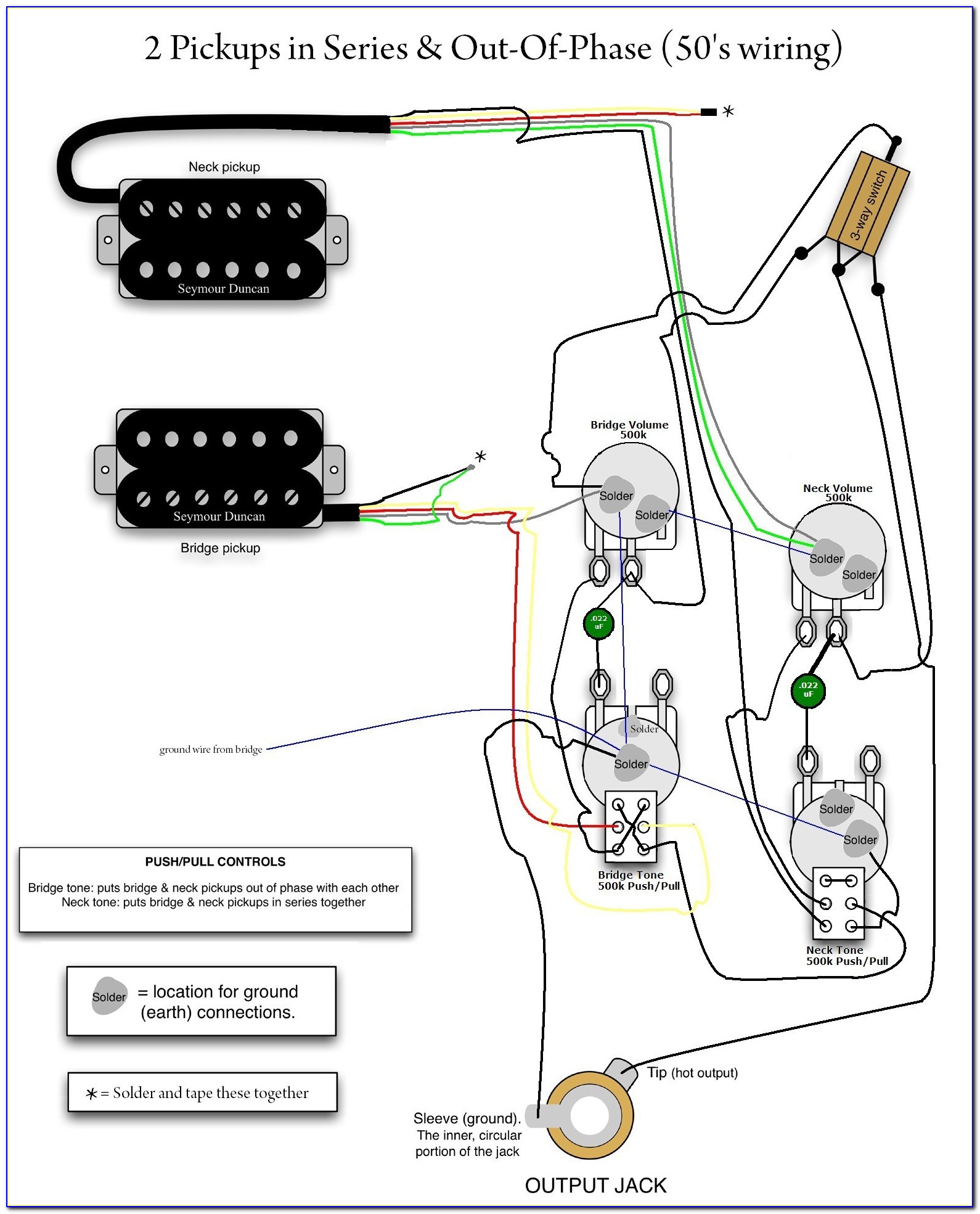 Gibson Les Paul 59 Wiring Diagram