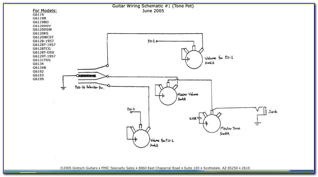 Gretsch Electromatic Wiring Schematic