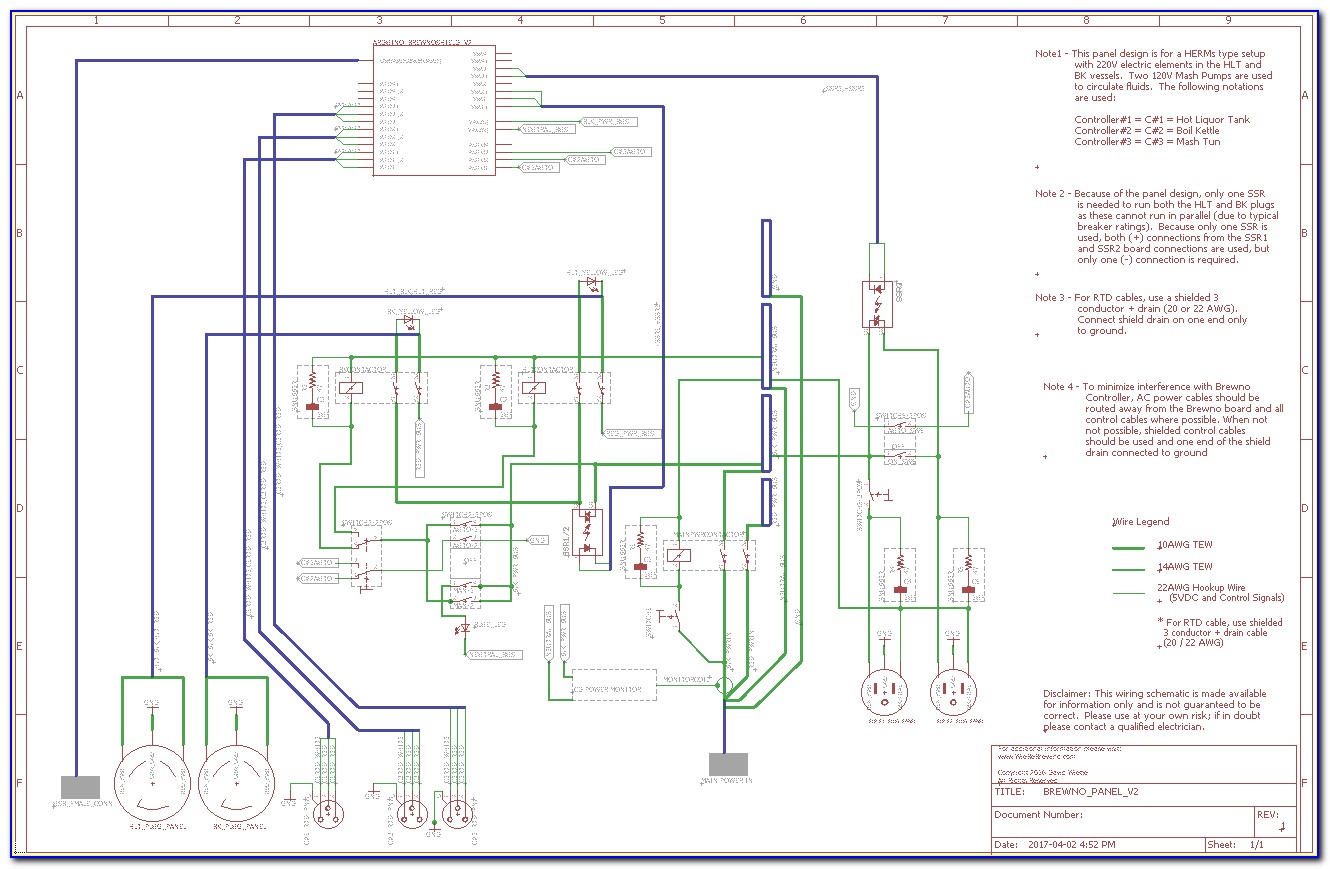 Grundfos Pump Control Panel Wiring Diagram