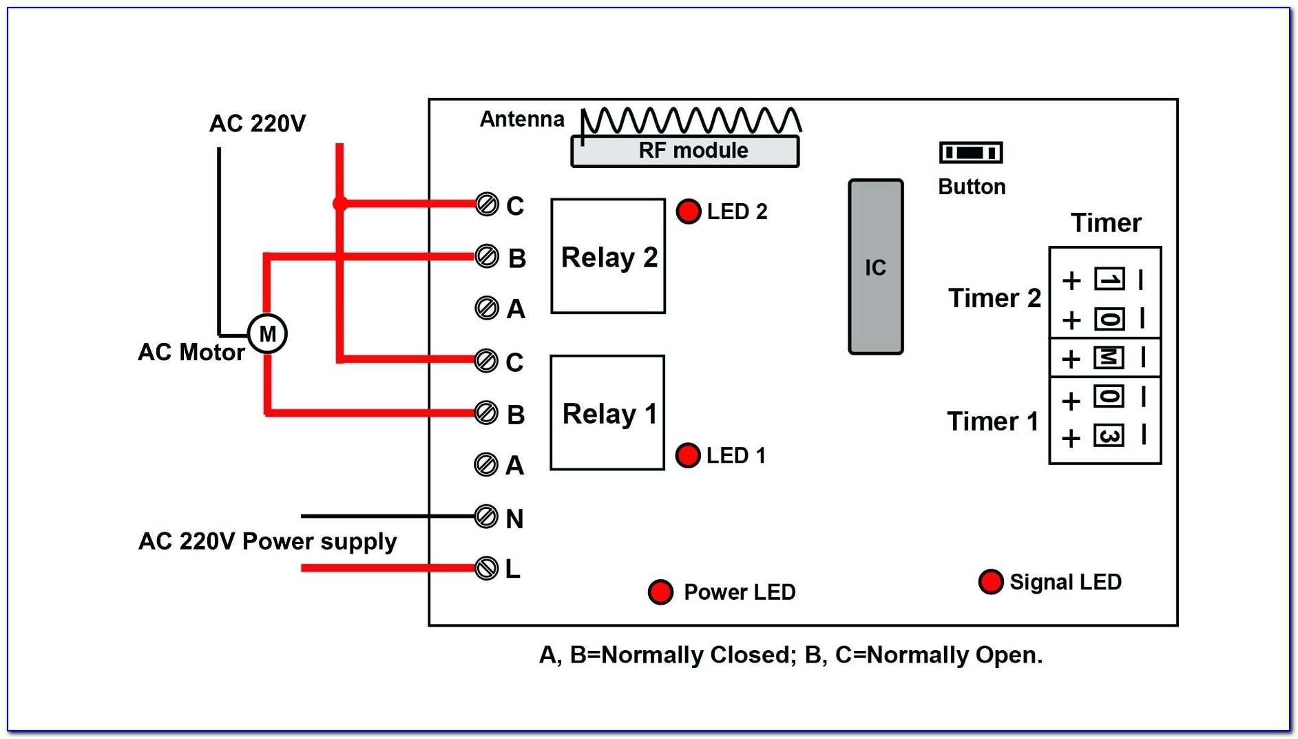 Grundfos Solar Pump Wiring Diagram