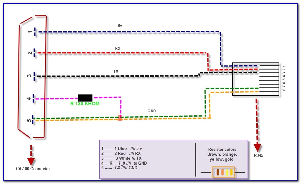 Hdmi To Rca Wiring Diagram