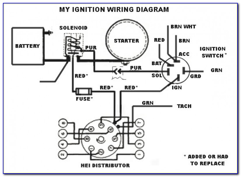 Hei Distributor Cap Wiring Diagram