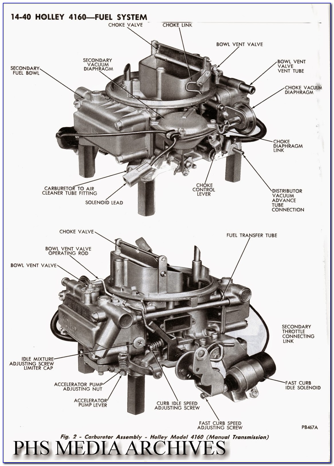Holley 4150 Vacuum Diagram