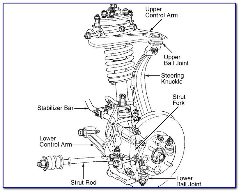 Honda Civic Suspension Diagram