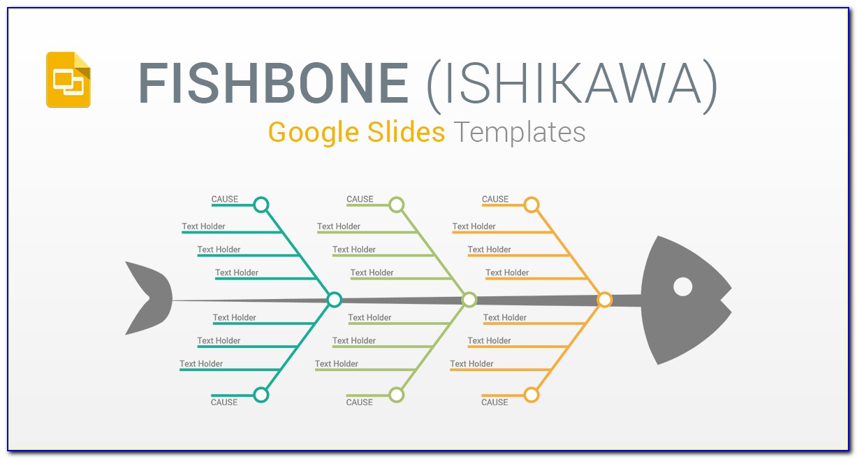 Ishikawa Fishbone Diagrams For Troubleshooting