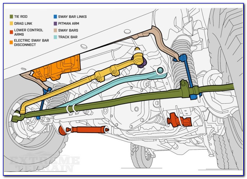 Jeep Wj Rear Suspension Diagram