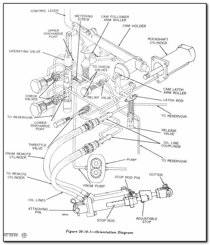 John Deere X300 Mower Drive Belt Diagram