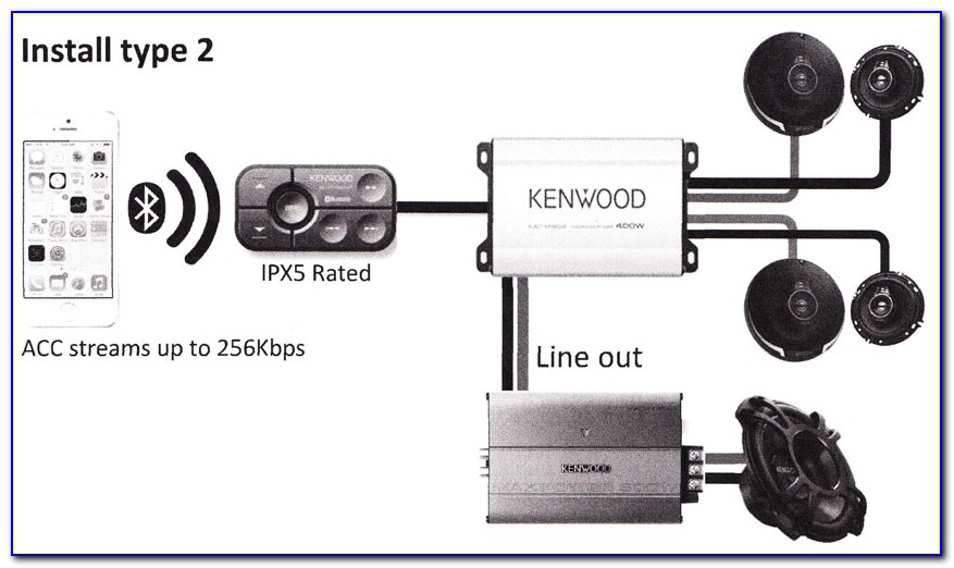 Kac M1824bt Wiring Diagram