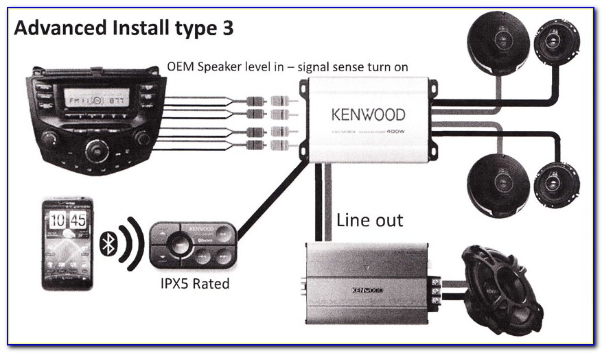 Kenwood Kac M1824bt Wiring Diagram