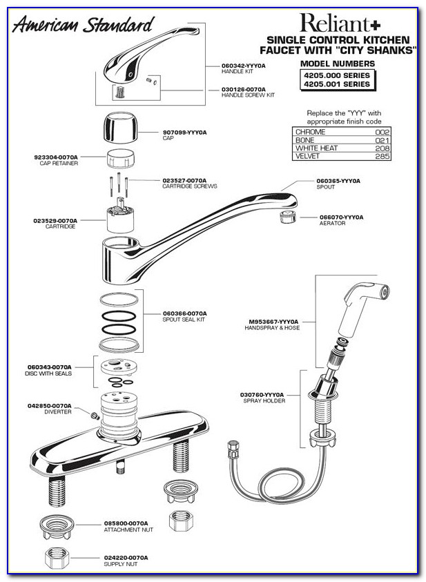 Kitchen Faucet Assembly Diagram
