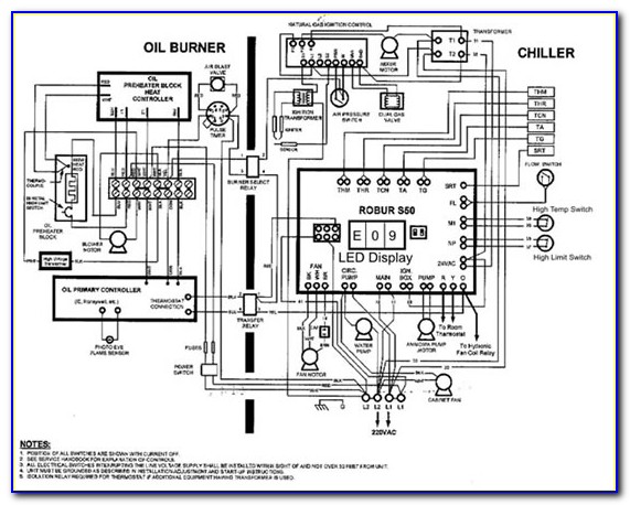 Lanair Waste Oil Heater Wiring Diagram
