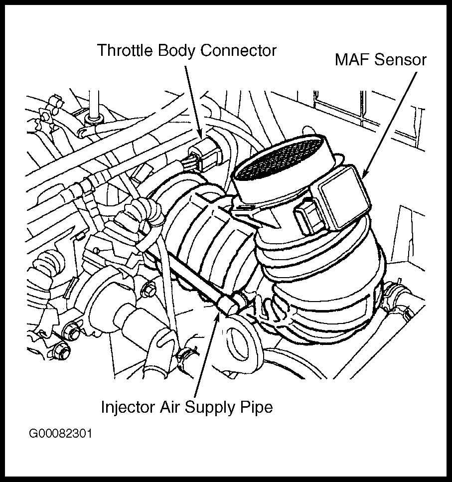 Land Rover Discovery Engine Diagram