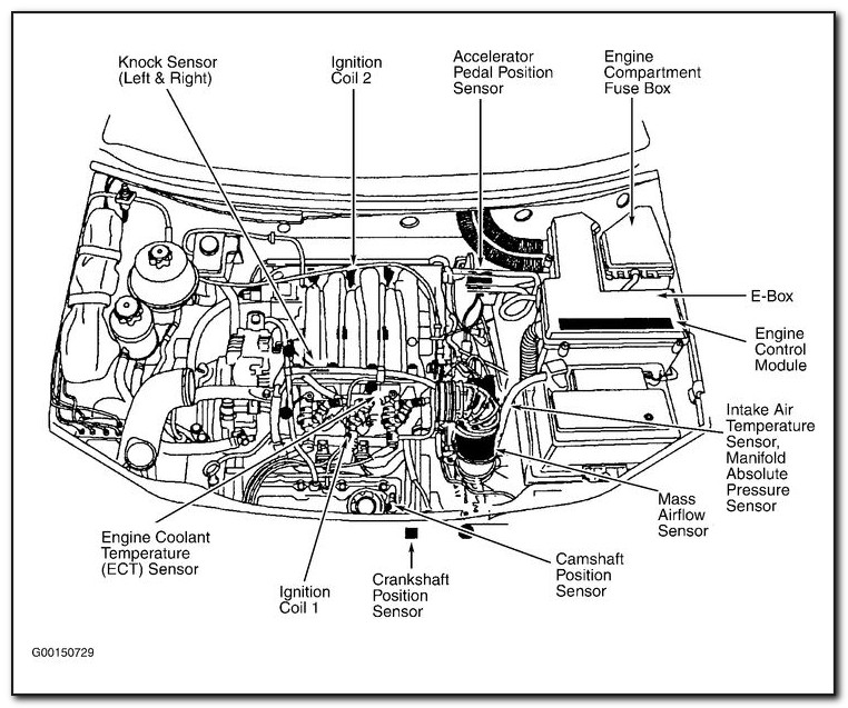 Land Rover Freelander Engine Diagram