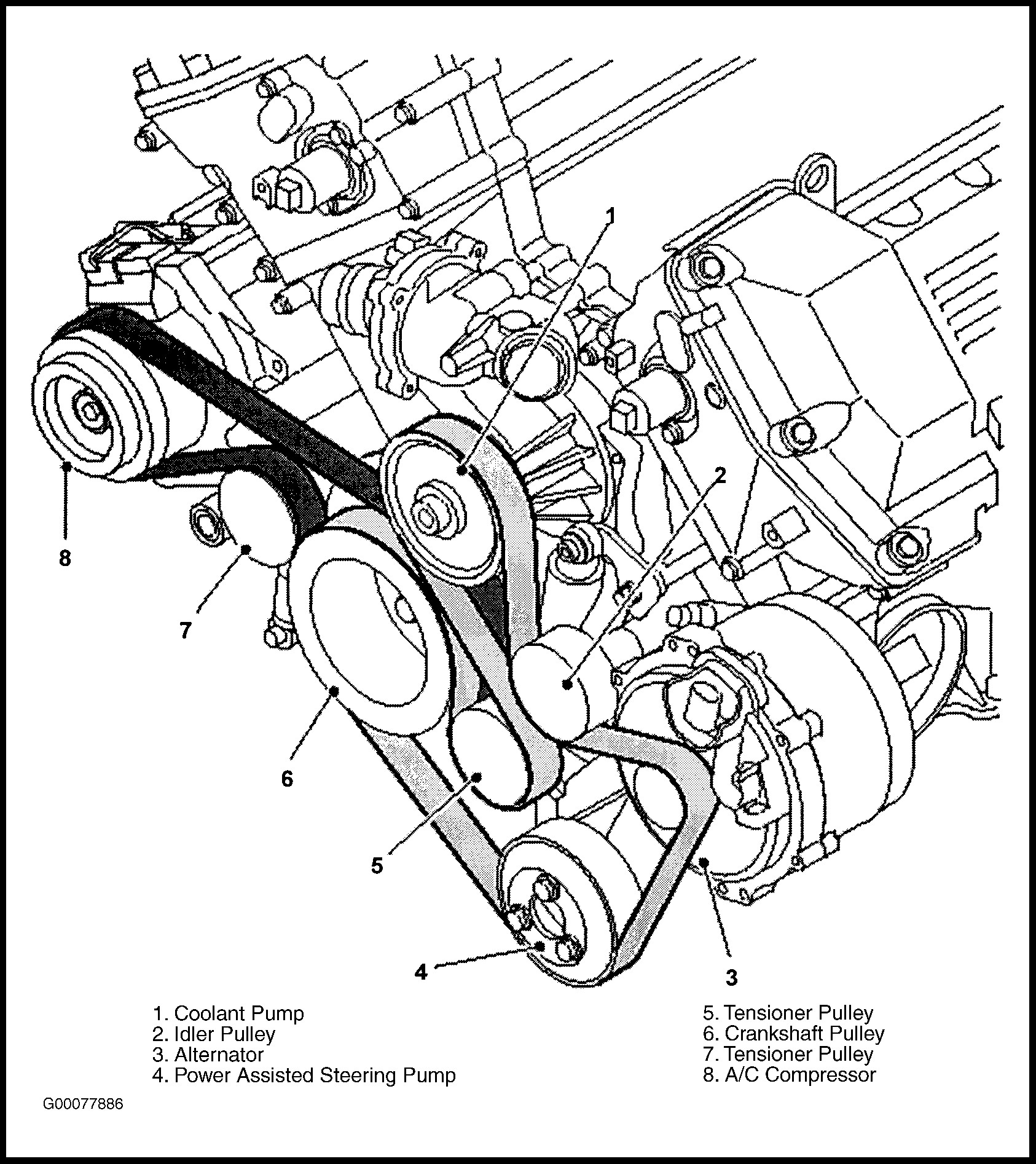Land Rover Freelander V6 Engine Diagram