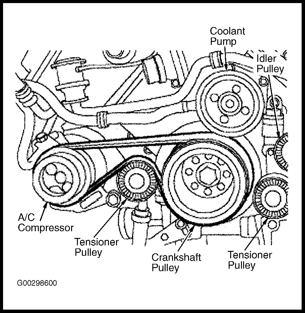 Land Rover Td5 Engine Diagram