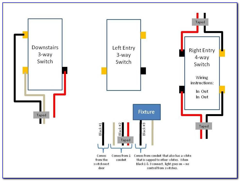 Leviton Decora 3 Switch Wiring Diagram