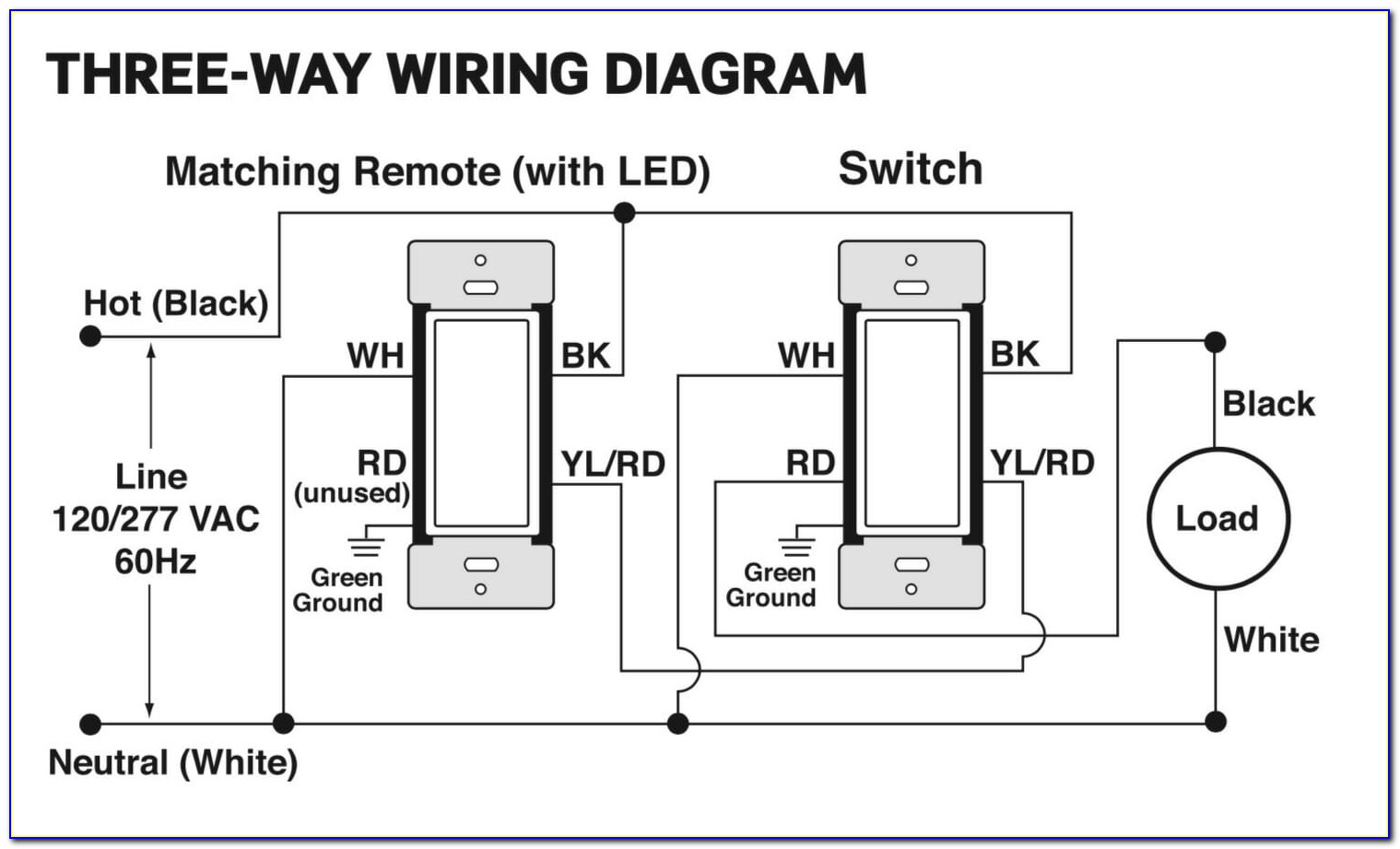 Leviton Decora 3 Way Switch Wiring Diagram