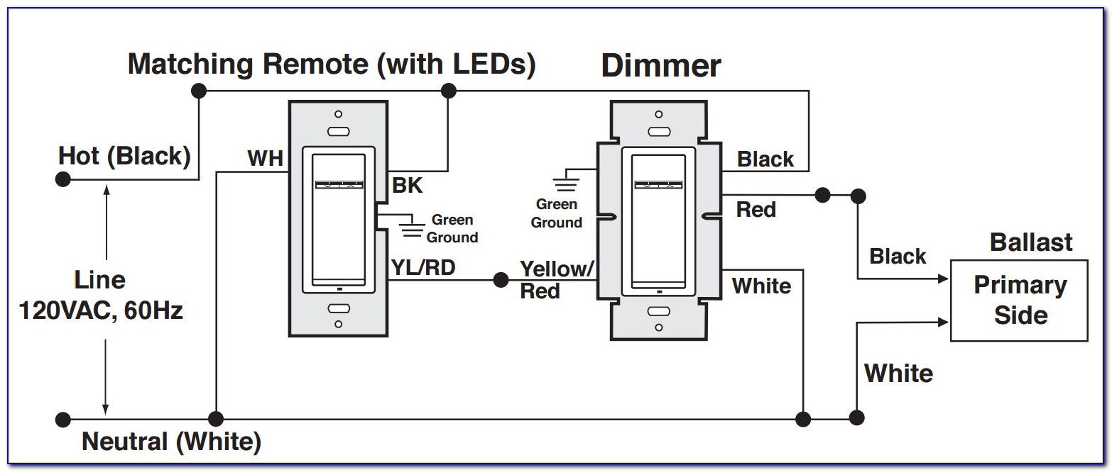 Leviton Motion Sensor Light Switch Wiring Diagram