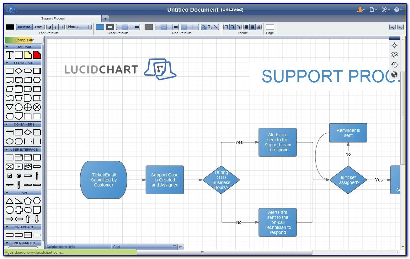 Lucidchart Data Flow Diagram Template