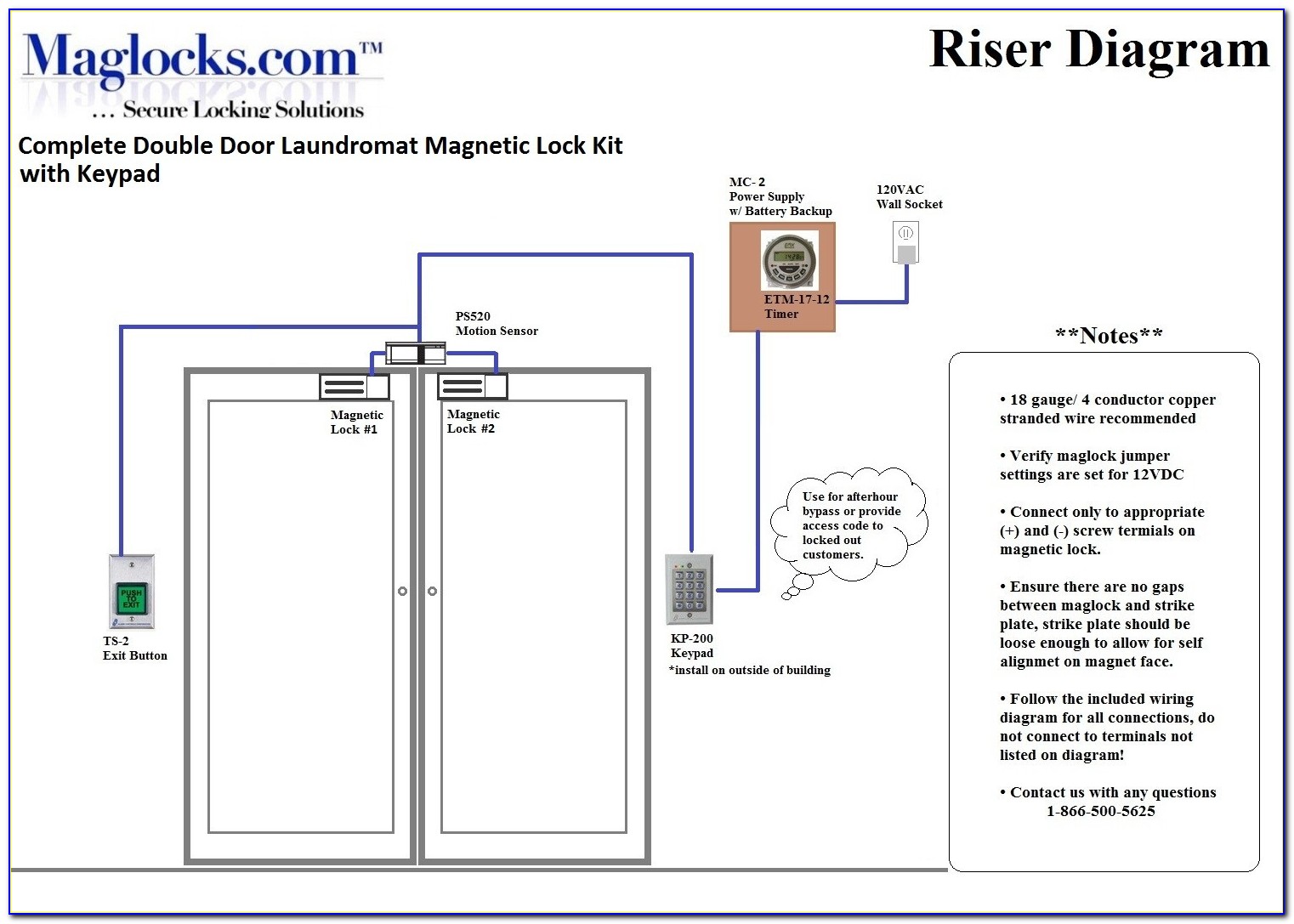 Magnetic Door Lock Wiring Diagram Pdf