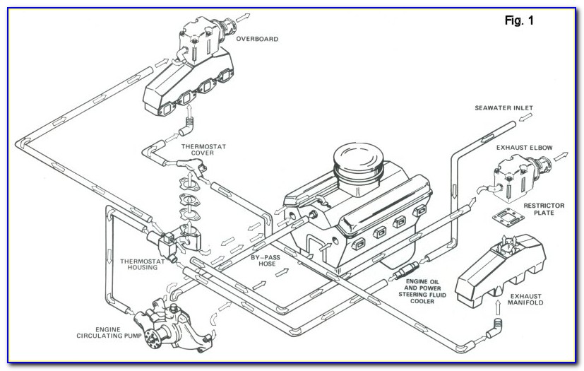 Mercruiser 496 Raw Water Pump Diagram