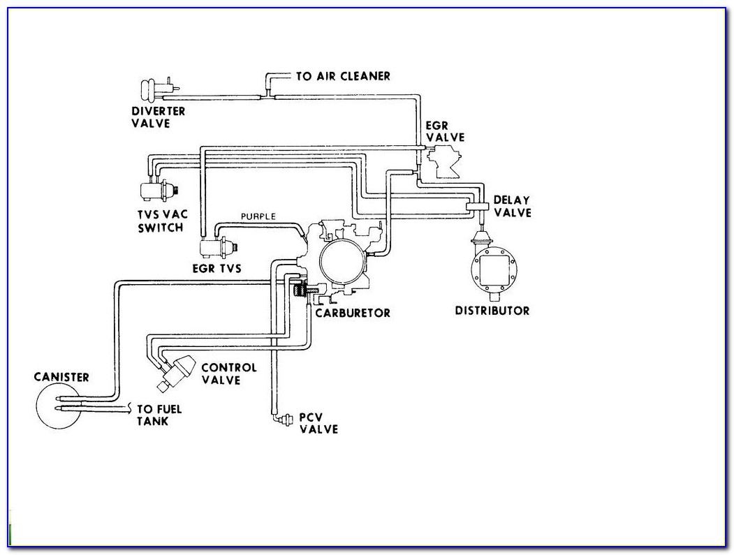 Mercruiser Rochester Quadrajet Carburetor Diagram