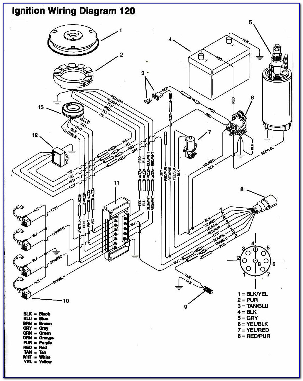 Mercury Outboard Motor Tilt Trim Wiring Diagram