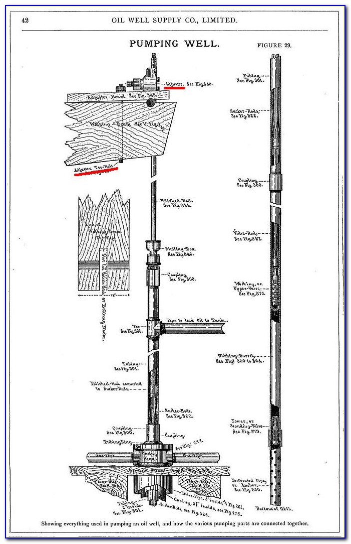 Pallet Jack Pump Diagram