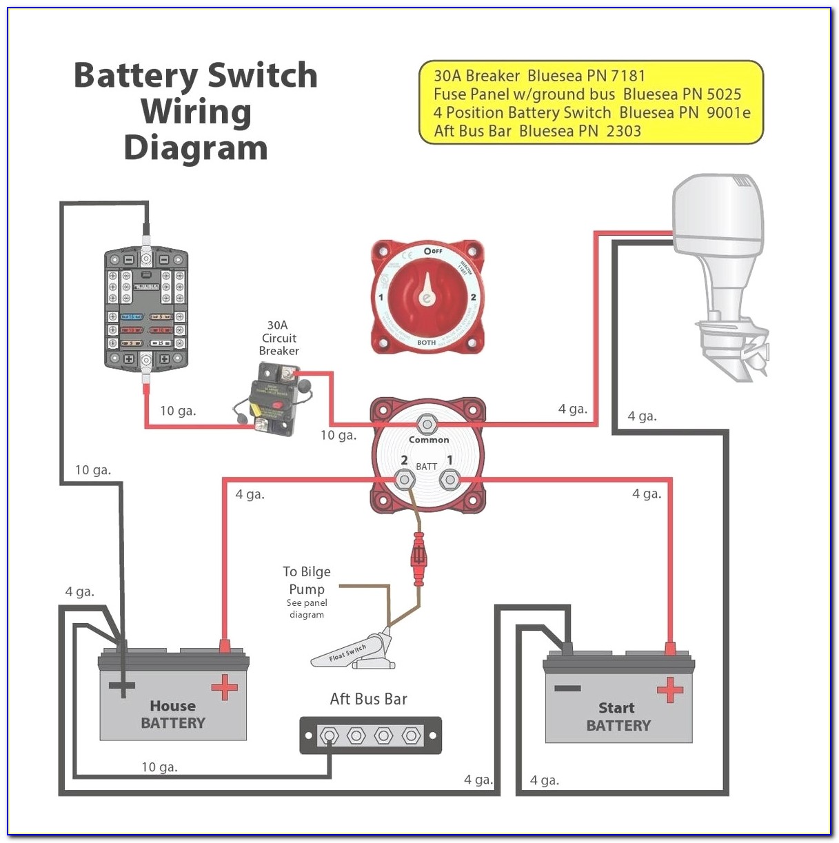 Perko Battery Switch Wiring Diagram
