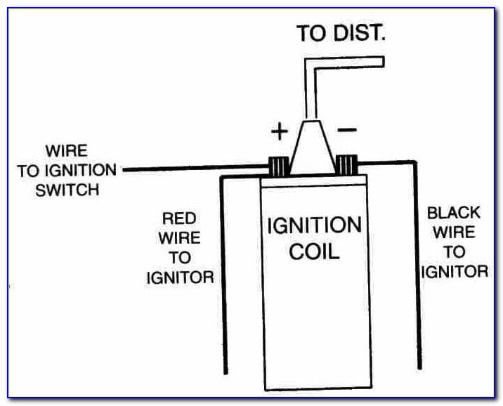 Pertronix Ignitor Ls Wiring Diagram