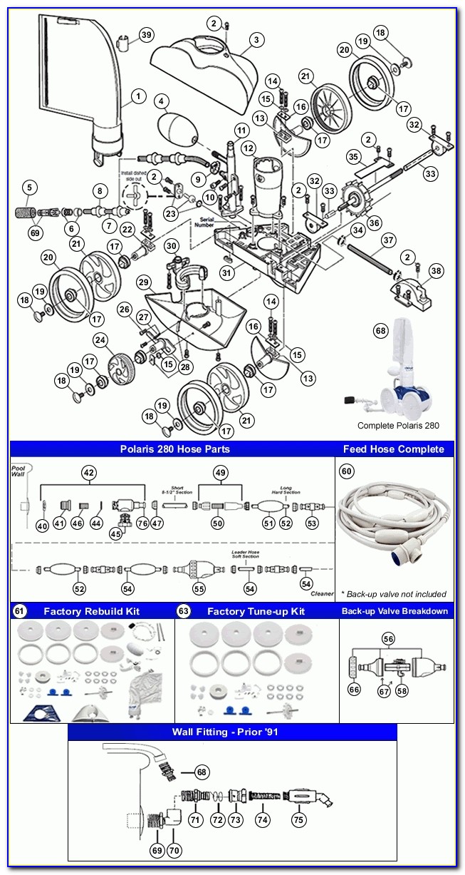 Polaris 280 Parts Diagram Pdf