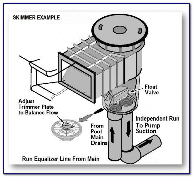 Pool Skimmer Plumbing Diagram