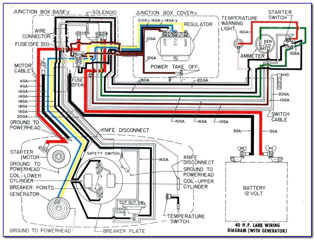 Pride Mobility Scooter Wiring Diagram