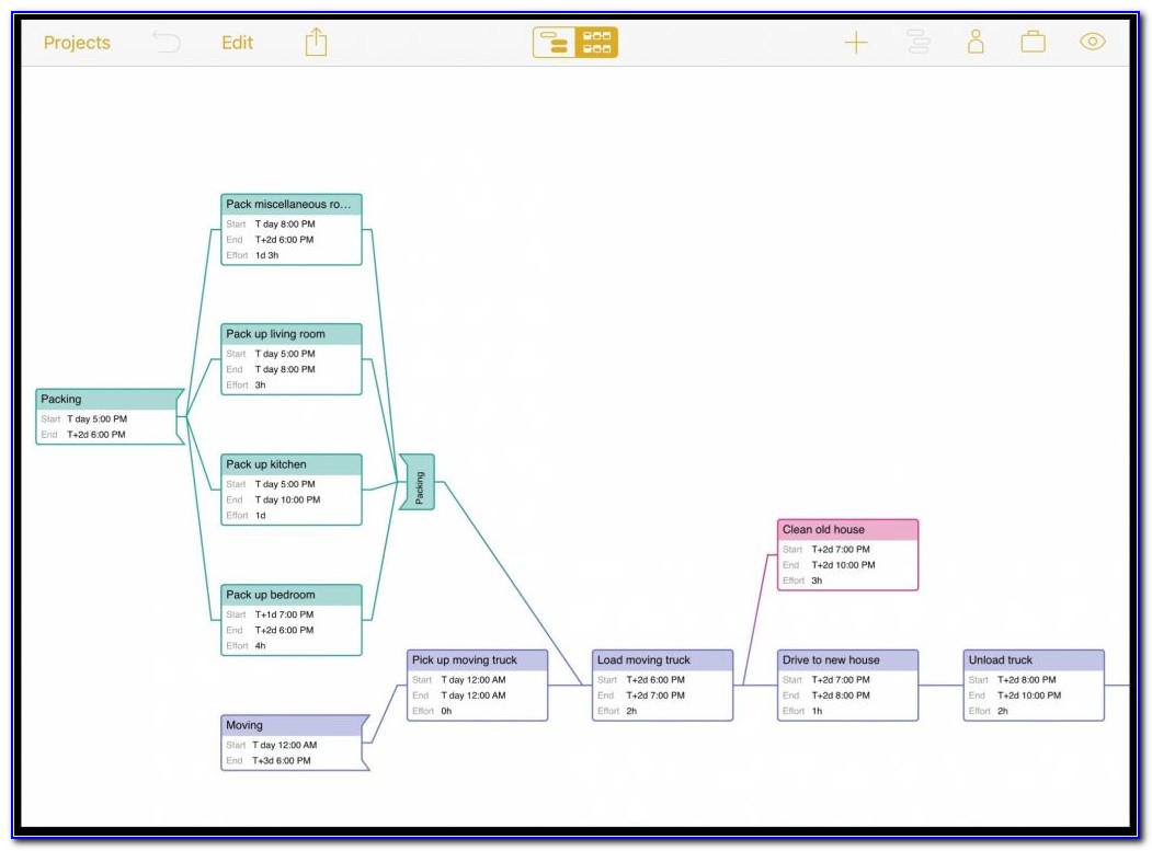 Project Schedule Network Diagram Example
