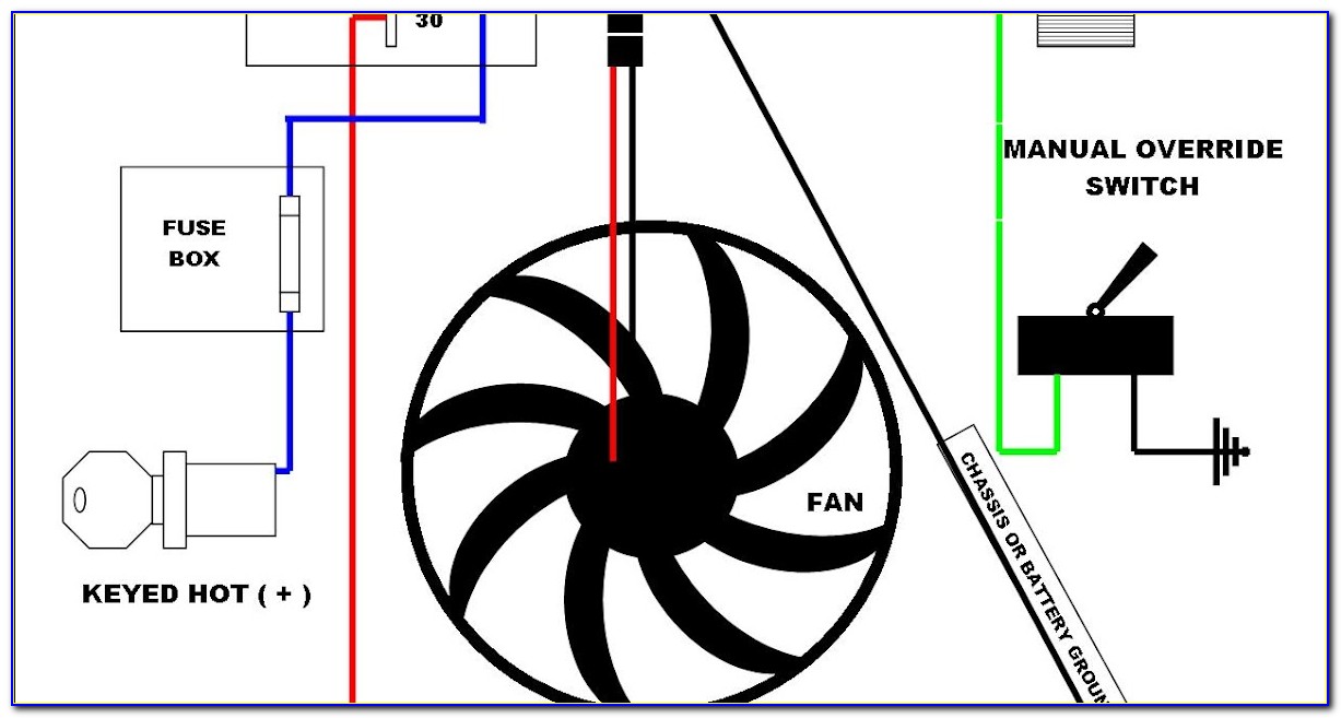 Radiator Fan Switch Wiring Diagram