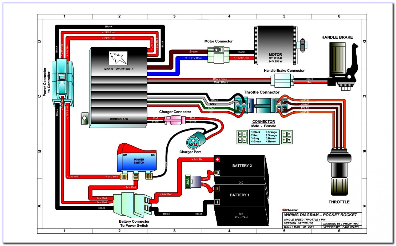 Razor E300 Wiring Diagram Free