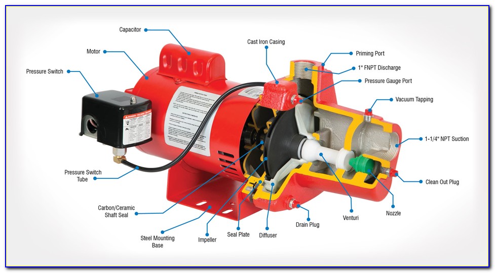 Red Lion Well Pump Wiring Diagram