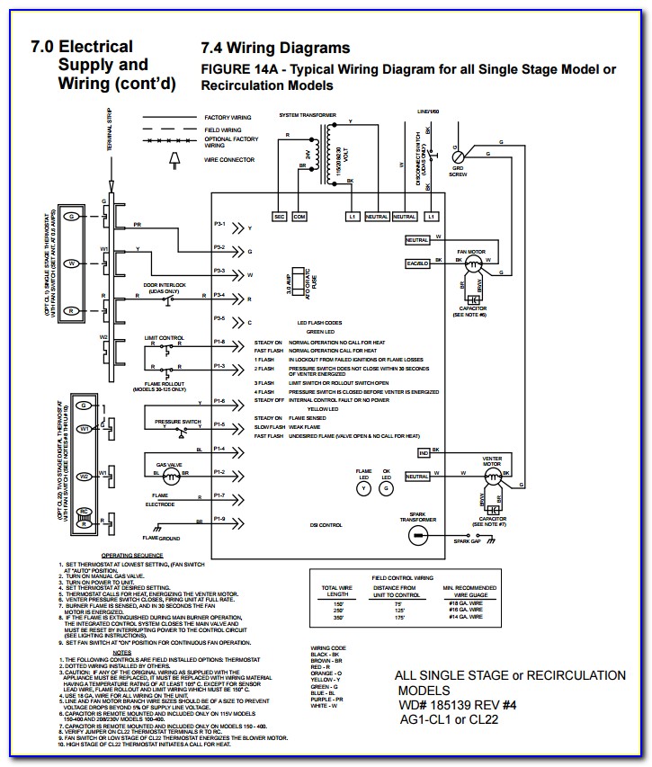 Reznor Gas Heater Wiring Diagram