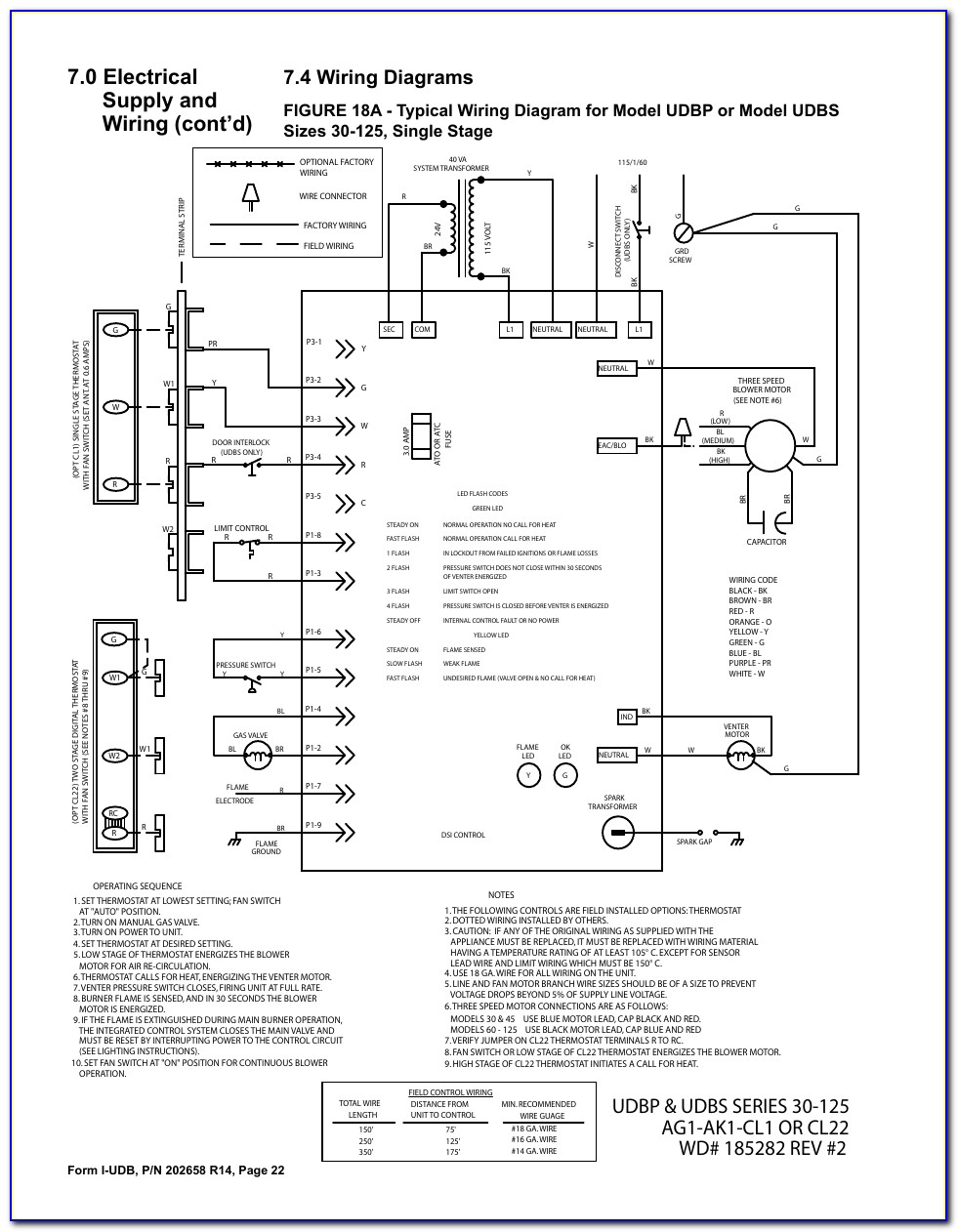 Reznor Heater Parts Diagram