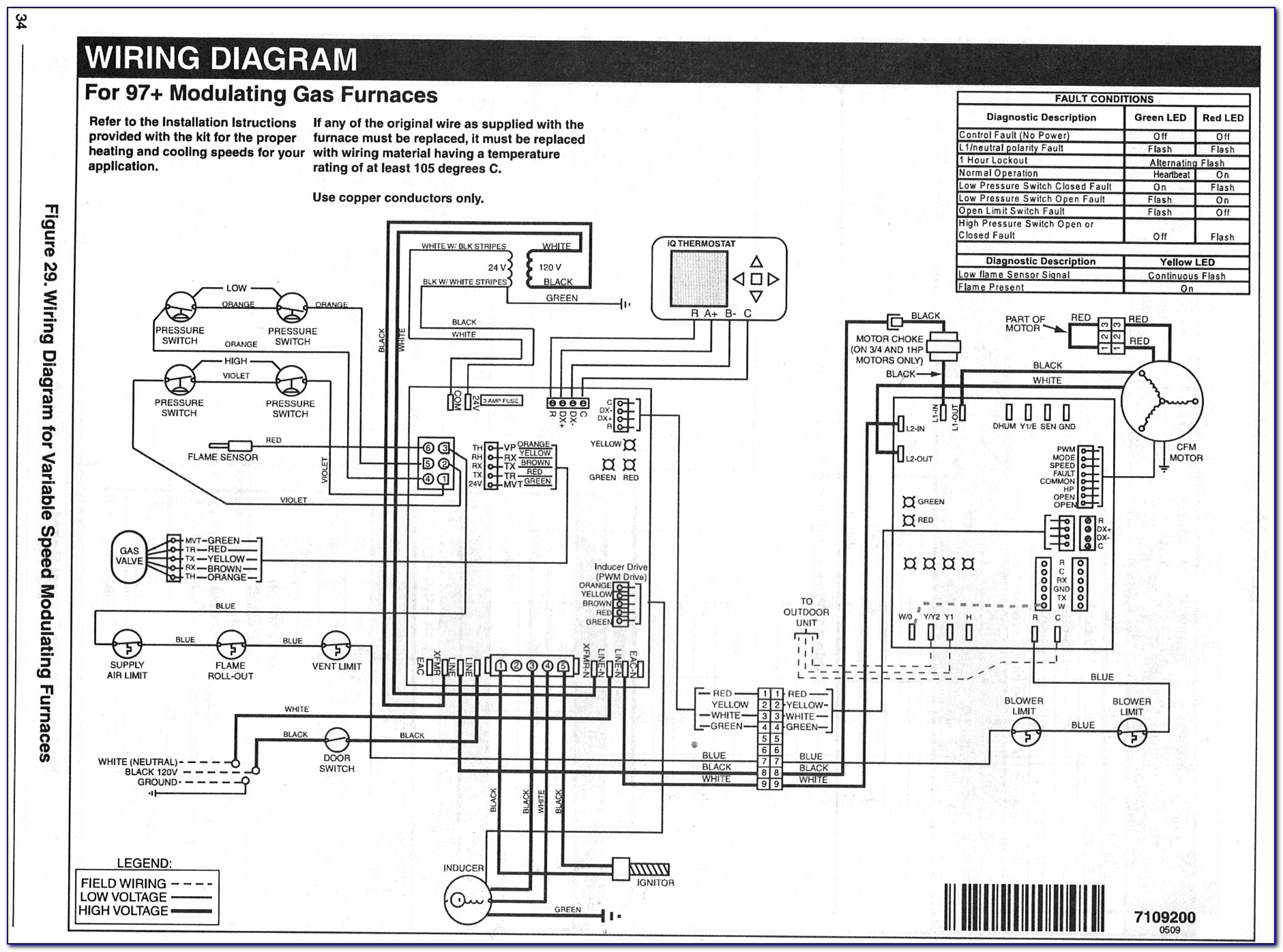 Rheem Heat Pump Wiring Schematic