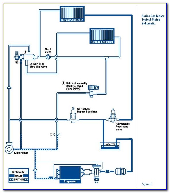 Robertshaw Gas Valve 7000bmvr Wiring Diagram