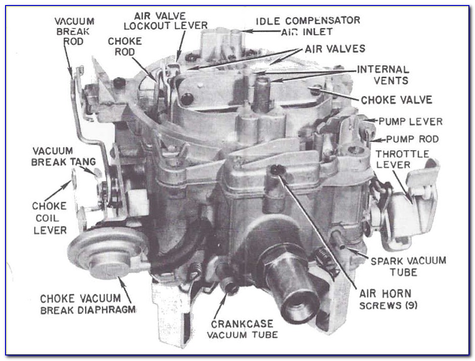 Rochester Quadrajet Carburetor Adjustment