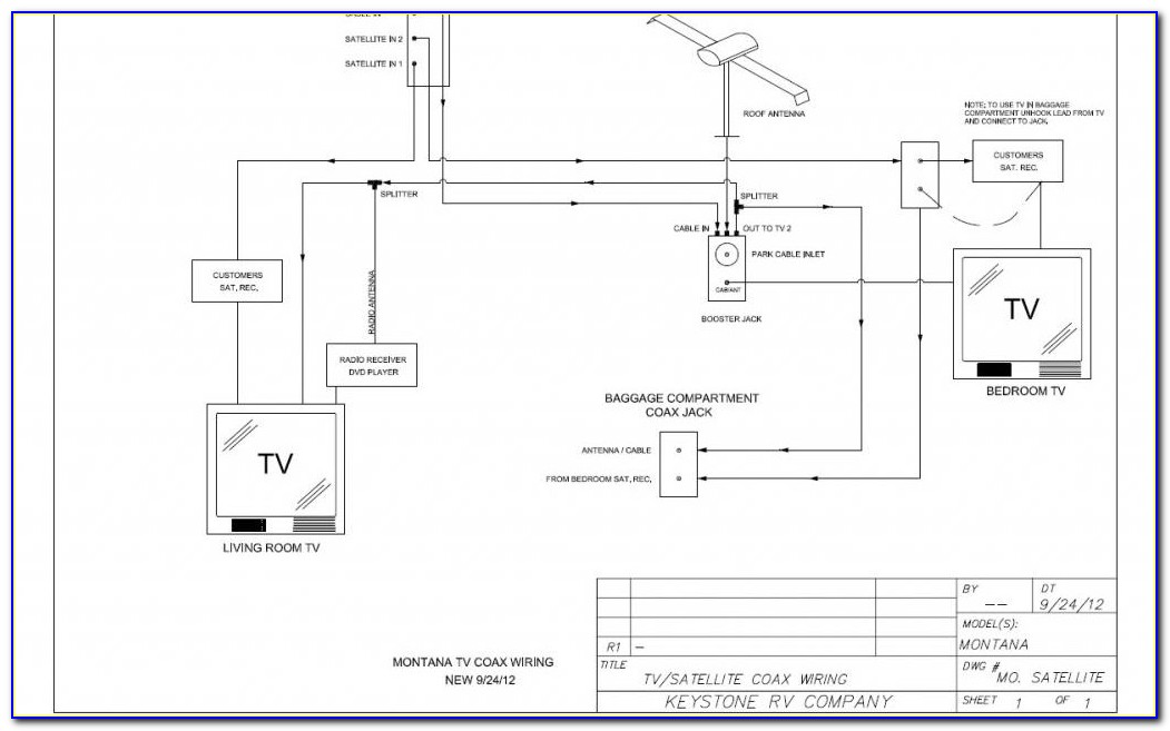 Rv Electric Awning Wiring Diagram