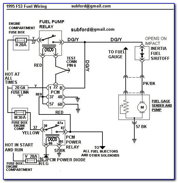 Rv Electrical Panel Wiring Diagram