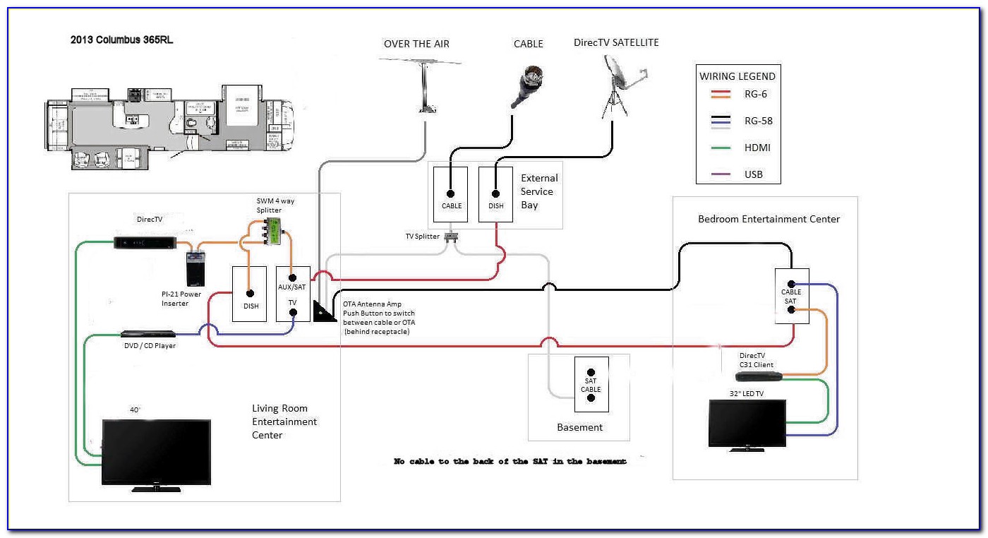 Rv Power Center Wiring Diagram