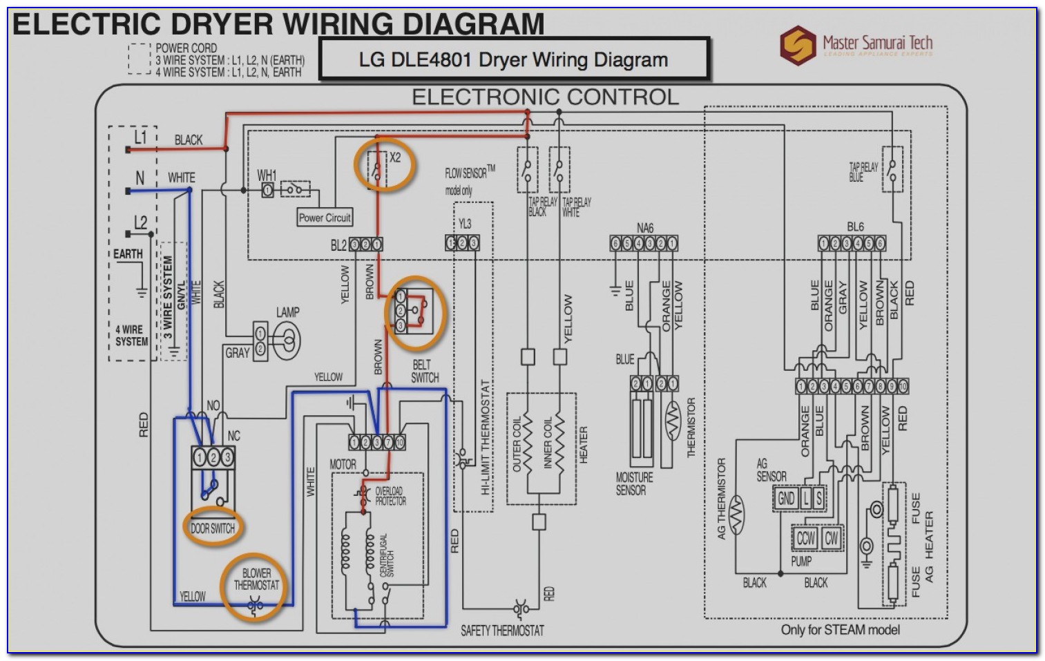 Samsung Dryer Plug Wiring Diagram
